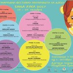 16 medjunarodni festival